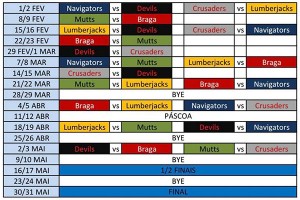 Calendario LPFA IX