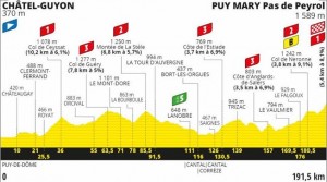 Ciclismo-TourFranceGráfico-10-09-2020