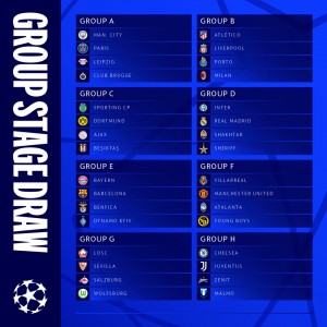 grupos ucl 2021_2022