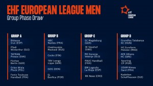Andebol-LigaEuropeiaClubes-Grupos-30-09-2021