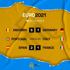 resultados finais euro 2021 hoquei patins