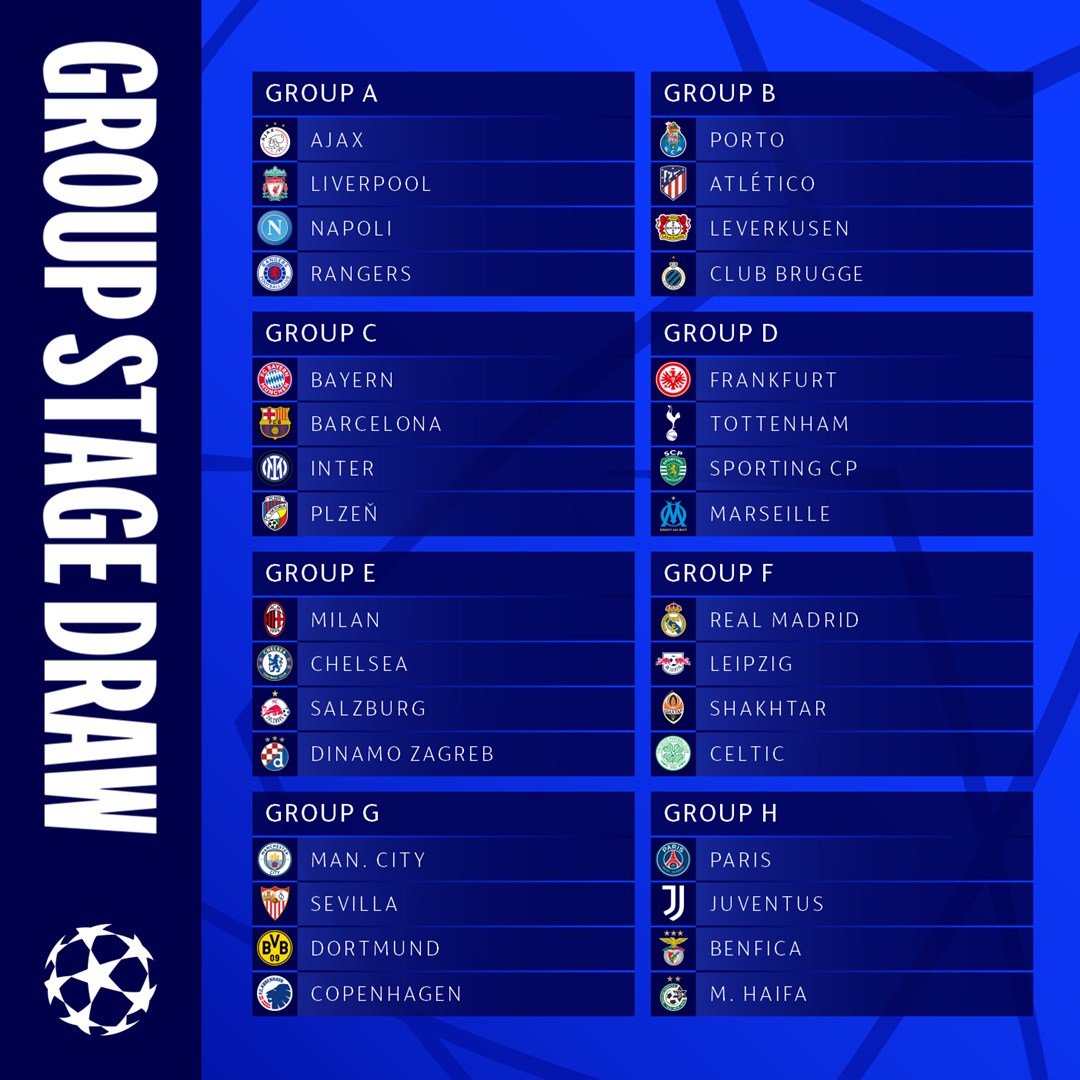 UEFA Champions League - 2022/23 - Futebol de Outras Equipas e Selecções -  FórumSCP