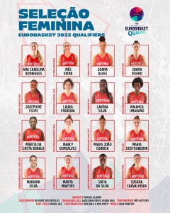 Basquetebol-SelecçãoFeminina-16-11-2022