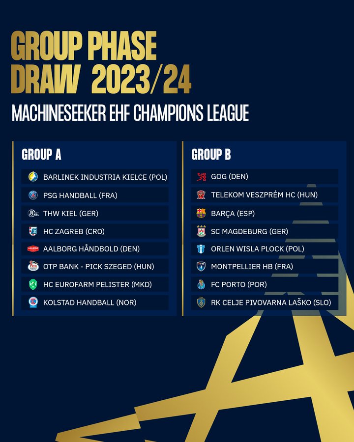 Liga dos Campeões - UEFA CHAMPIONS LEAGUE 2023/2024