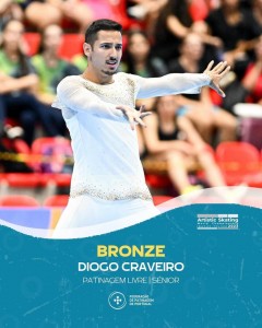 Patinagem-Mundial-Bronze-29-09-2023