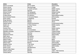 lista camp sub 18 atletismo 2024