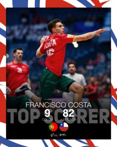 Andebol-Mundial---26-01-2025