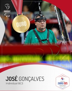 CPP-EuropeuBoccia-Gonçalves-14-07-2025