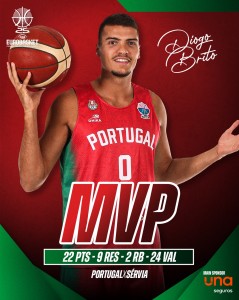 Basquetebol-Europeu-MVP-29-08-2025