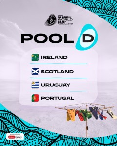 Rugby World Cup 2027