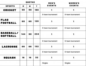 COP-JOInverno-NovasModalidades-03-02-2026 (1)