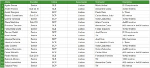 1234_atletismo 13 março