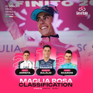 Ciclismo-Volta Itália-14-05-2026