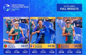 World Triathlon jun 2026