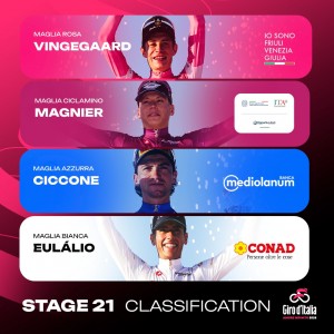 Ciclismo-Giro-Camisolas-31-'