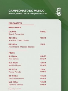 Canoagem-Mundial-QuadroFinais-28-08-2026.