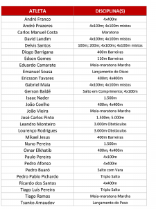 Europeus_Atletas_masculinos
