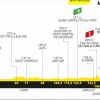 Alexey Lutsenko venceu pela primeira vez uma etapa no Tour de France